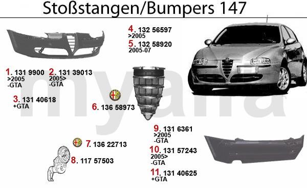 1 1319900 Voorbumper 147 (Progression, Distinctive) Bj. >05 232,85 2 13139013 Voorbumper 147 (Impression,Pr ogression,distinctive) Bj.