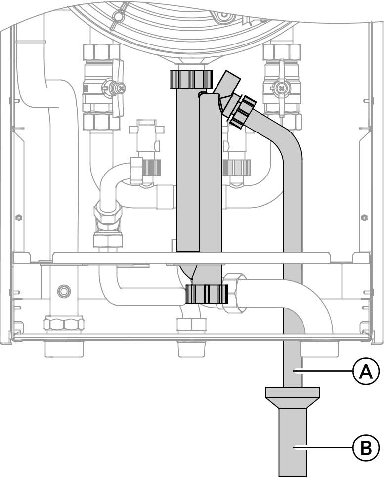 Ontwerphandleiding (vervolg) 4.2 Condenswateraansluiting Condenswaterafvoerleiding onder gelijkmatig afschot installeren.