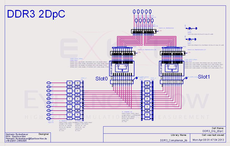 DDR3 Test Bench with Controller and DRAM Full-Path Simulation for