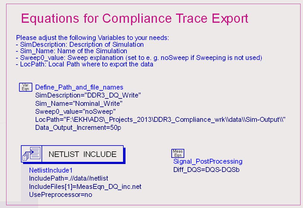 DDR Waveform Generation Netlist Include