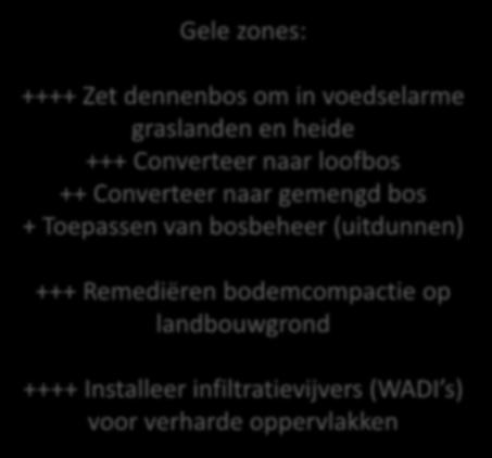 Gele zones: ++++ Zet dennenbos om in voedselarme graslanden en heide +++ Converteer naar loofbos ++ Converteer naar gemengd bos + Toepassen van bosbeheer (uitdunnen) +++ Remediëren bodemcompactie op