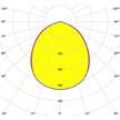 3F Dìagon OP Code 23198 15W - Gemiddelde luminantie <3000 cd/m² voor radiale hoeken >65. Installatie Interdistance DTransv. = 1,20 x hu 
