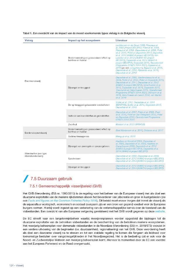 Kennisgids Gebruik Kust en Zee 2018 Geïntegreerd informatieportaal voor de mariene expert 15 thematische hoofdstukken Beleidscontext en ruimtegebruik Bundelen