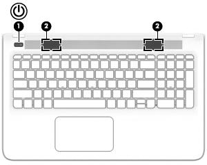 Knoppen en luidsprekers Onderdeel Beschrijving (1) Aan/uit-knop Als de computer is uitgeschakeld, drukt u op de aan/uitknop om de computer in te schakelen.
