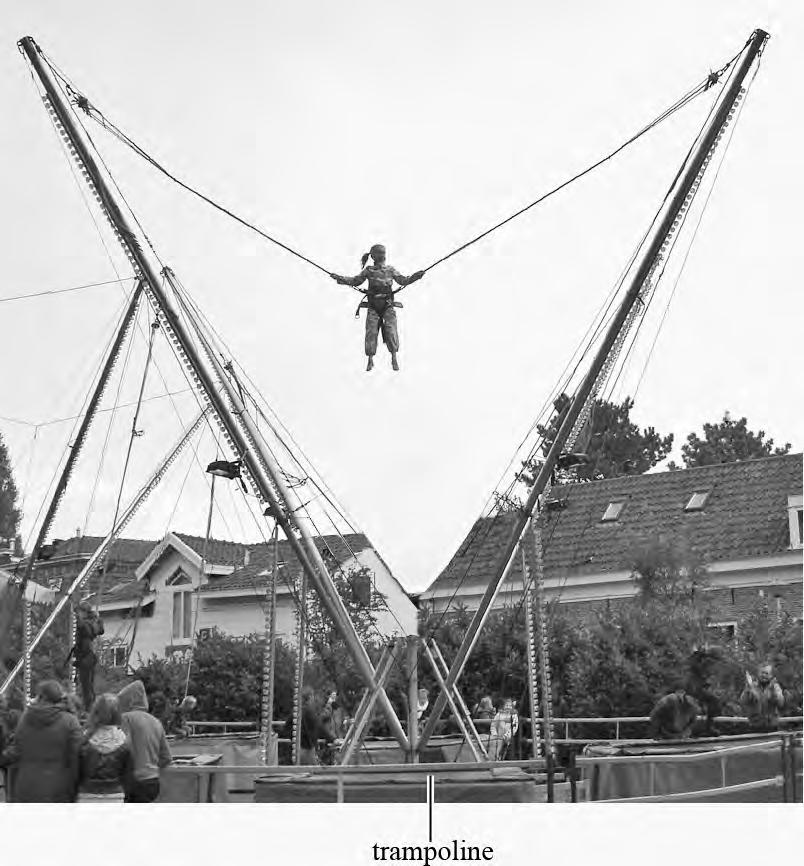 Opgave 4 Bungee-trampoline Lisa gaat trampolinespringen op een bungee-trampoline. Zie figuur. figuur Lisa krijgt een tuigje om waaraan twee elastische koorden zijn vastgemaakt.