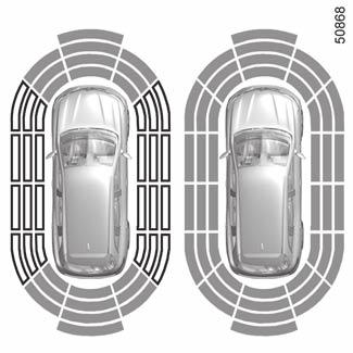 PARKEERHULP (2/5) 2 C A NB: met het display 2 is de omgeving van de auto te zien als aanvulling op de geluidssignalen.