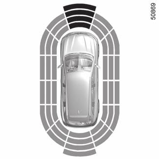Als alle zones een grijze achtergrond hebben, wordt de volledige omtrek van de auto bewaakt: A: de omgeving rond de auto wordt geanalyseerd; B: de omgeving rond de auto is geanalyseerd B
