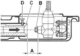 7.3 Instelling voor vloeibaar gas Controleer of de aansluiting is uitgevoerd zoals beschreven in het hoofdstuk Aansluiting op het gas. Draai de schroef D los en druk de luchtregelaar C volledig in.
