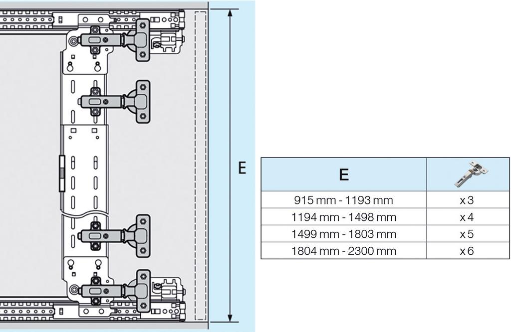 Schuifdeurbeslag Metalen verbindingslat - voor deurhoogtes van 915 tot 1422 mm: bestel 2 x 031805 - voor deurhoogtes van 1423 tot 2000 mm: bestel 3 x 031805 - voor deurhoogtes van 2001 tot 2300 mm: