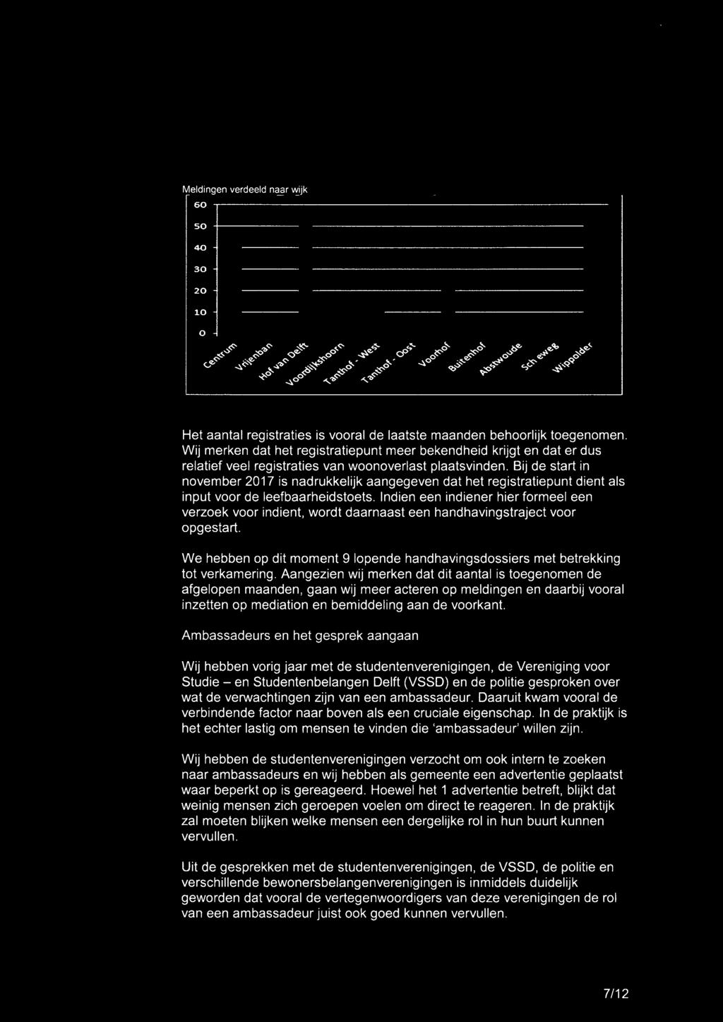 Bij de start in november 2017 is nadrukkelijk aangegeven dat het registratiepunt dient als input voor de leefbaarheidstoets.