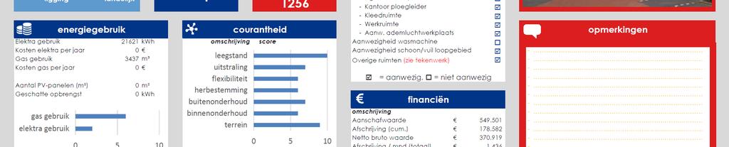 In hoeverre is het beschikbare budget leidend geweest voor de voorgestelde keuzes? 3. Welke alternatieven zijn er onderzocht? 4. Hoe hoog is de noodzaak voor aanpassingen van kazernes? 5.