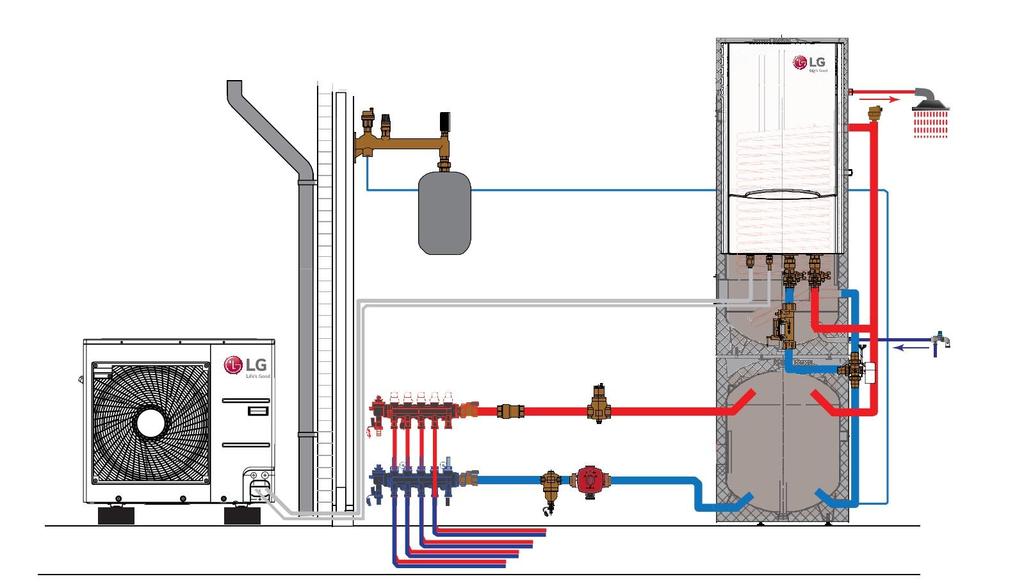 Centower geïntegreerde boiler/buffer Minder installatie (werk)