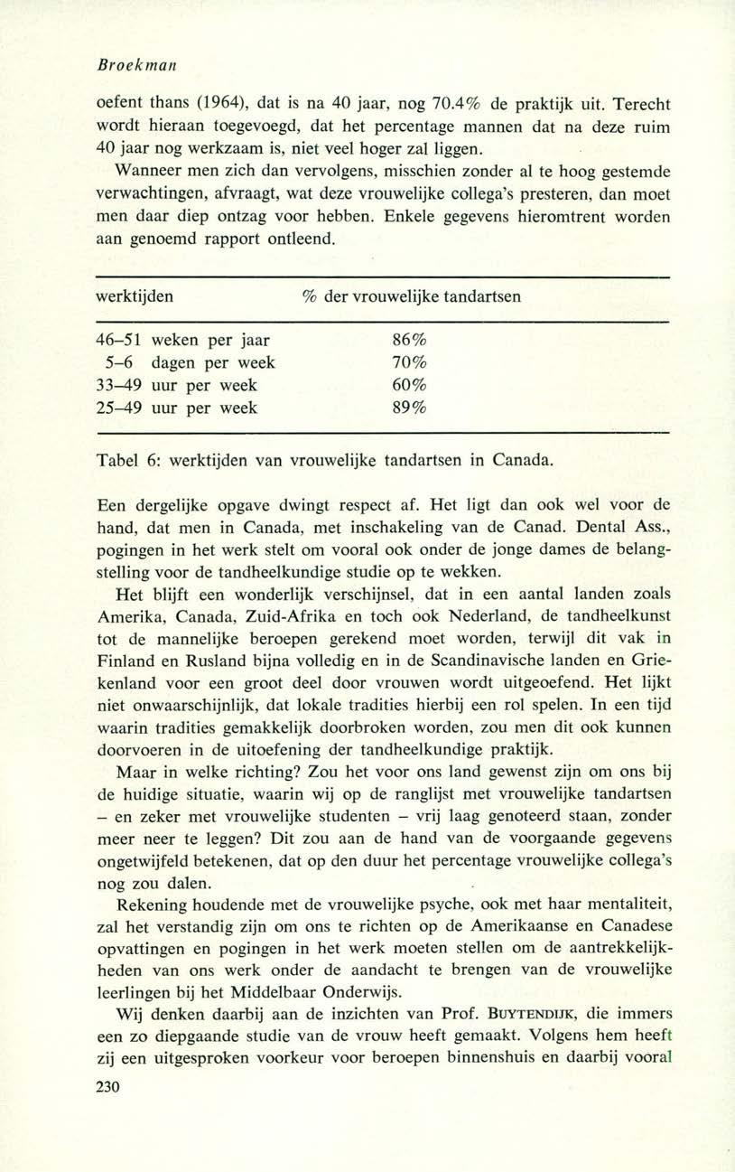 Broekman oefent thans (1964), dat is na 40 jaar, nog 70.4% de praktijk uit.