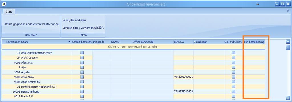 Minimaal bestelbedrag tonen Bij de leveranciers kan voortaan een minimaal