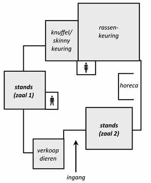 standhouders Mis geen stand: op deze lijst staan alle aanwezige standhouders verdeeld in de twee zalen (zie plattegrondje links) Zaal 1 LBB Duinker Verse groente, ontsmetting en reinigingsproducten,