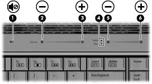 Geluidsvolume aanpassen U kunt het geluidsvolume regelen met de volgende voorzieningen: Volumeknoppen van de computer: Als u het geluid wilt uitschakelen of weer wilt inschakelen, drukt u op de knop
