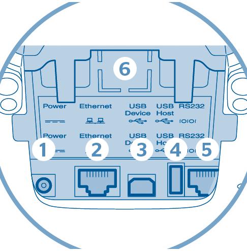 extra stroomkabel met adapter (enkel bij YOMANI WIFI) 7. USB-kabel 2. 6. 4.. 7. Sluit uw terminal aan U hebt alleen de basismodule Sluit de stroomkabel aan op de stroomaansluiting A.