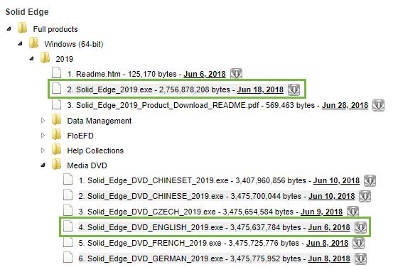 Deze versie heb je nodig als je de Administrator wilt gaan installeren. De gedownloade file is een.exe file, maar deze kan ook worden uitgepakt door bijvoorbeeld het programma 7zip.