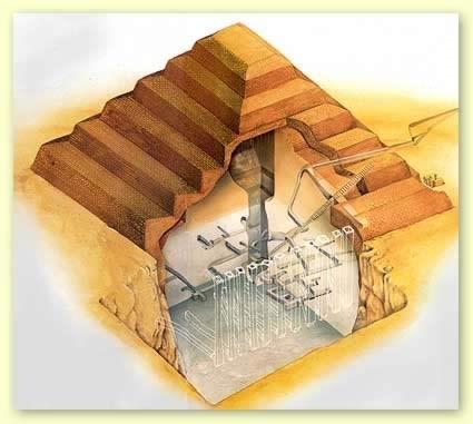 Piramide van Djoser Deze piramide geldt als de oudste piramide in Egypte.