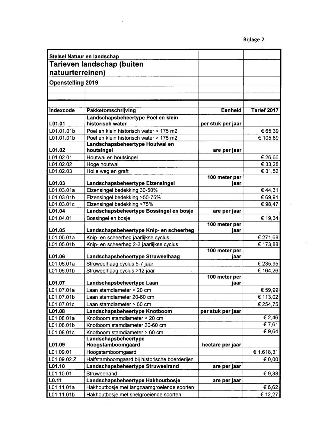 Bijlage 2 Stelsel Natuur en landschap Tarieven landschap (buiten natuurterreinen) Openstelling 2019 Indexcode Pakketomschrijving Eenheid Tarief 2017 L01.