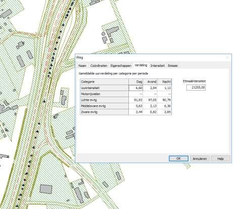 Intensiteiten verkeer AN 208 noord, prognose 2028