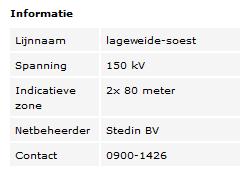 Figuur 3 Informatie over de aangeklikte hoogspanningslijn in de oude Netkaart Het GIS-bestand is in het verleden op ad hoc-basis geactualiseerd wanneer gemeld werd dat de kaart niet overeenkwam met