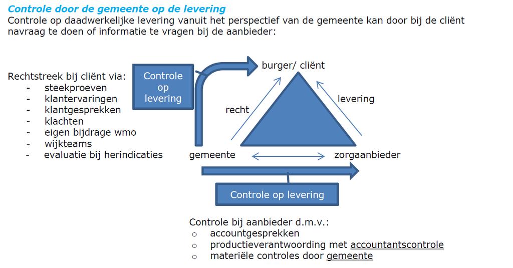 In hoeverre deze interventies zullen worden gebruikt voor de controle en verantwoording over 2018 is afhankelijk van de balans met de harde controles, zoals productieverantwoordingen.