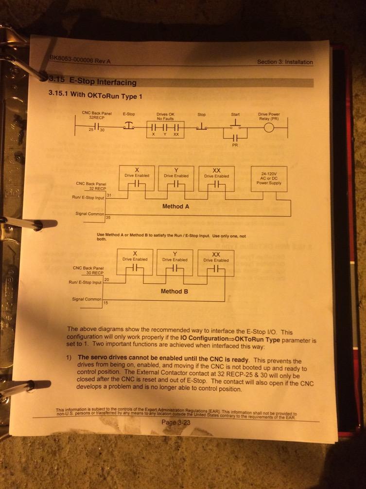 Stekker 32 Pagina 6 van 11 Uit de handleiding van de Burny stuureenheid is te lezen dat dit te maken heeft met E-stop interfacing.