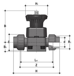 PN E L Z H 20 H0UV306 H0UV306 16 125 72 55 16 103 135 25 H0UV307 H0UV307 16 145 84 66 19 120 158 32 H0UV308 H0UV308