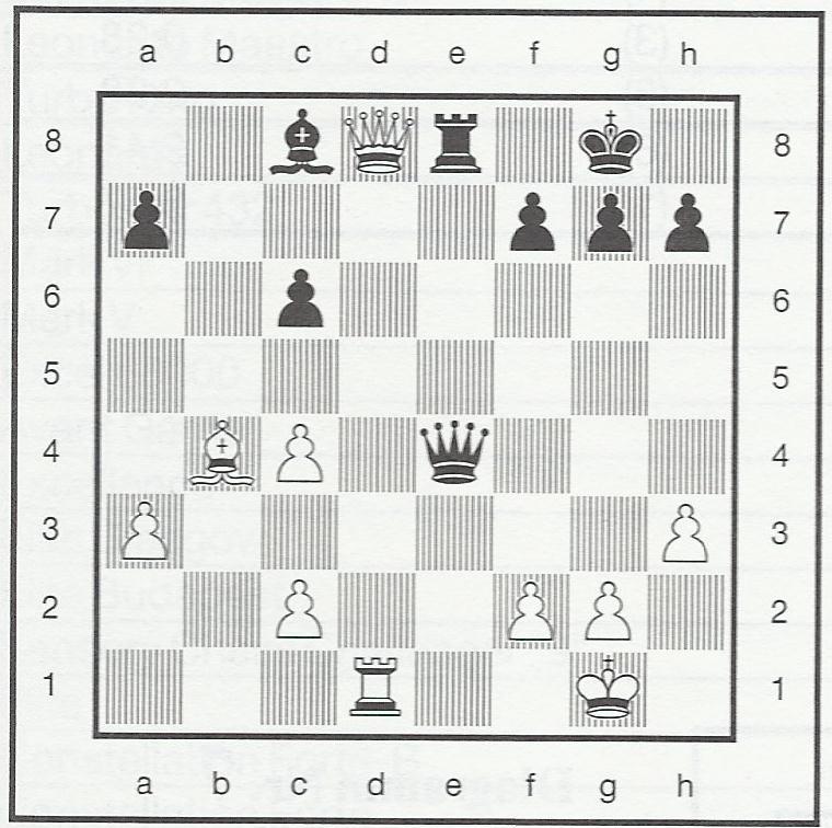 Diagramm Nr. 6 Tartakower Billecard (Ostend, 1907) Weiß am Zug 1. Le7! Dxe7 2. Dxe7 Txe7 3. Td8+ Te8 4.