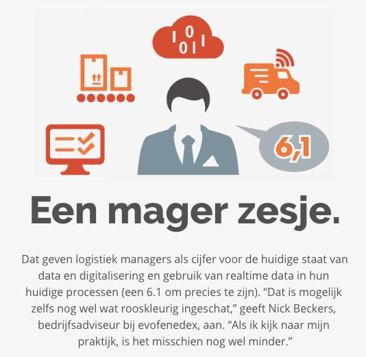 Recent onderzoek door onder 260 logistiek managers Welk cijfer geeft