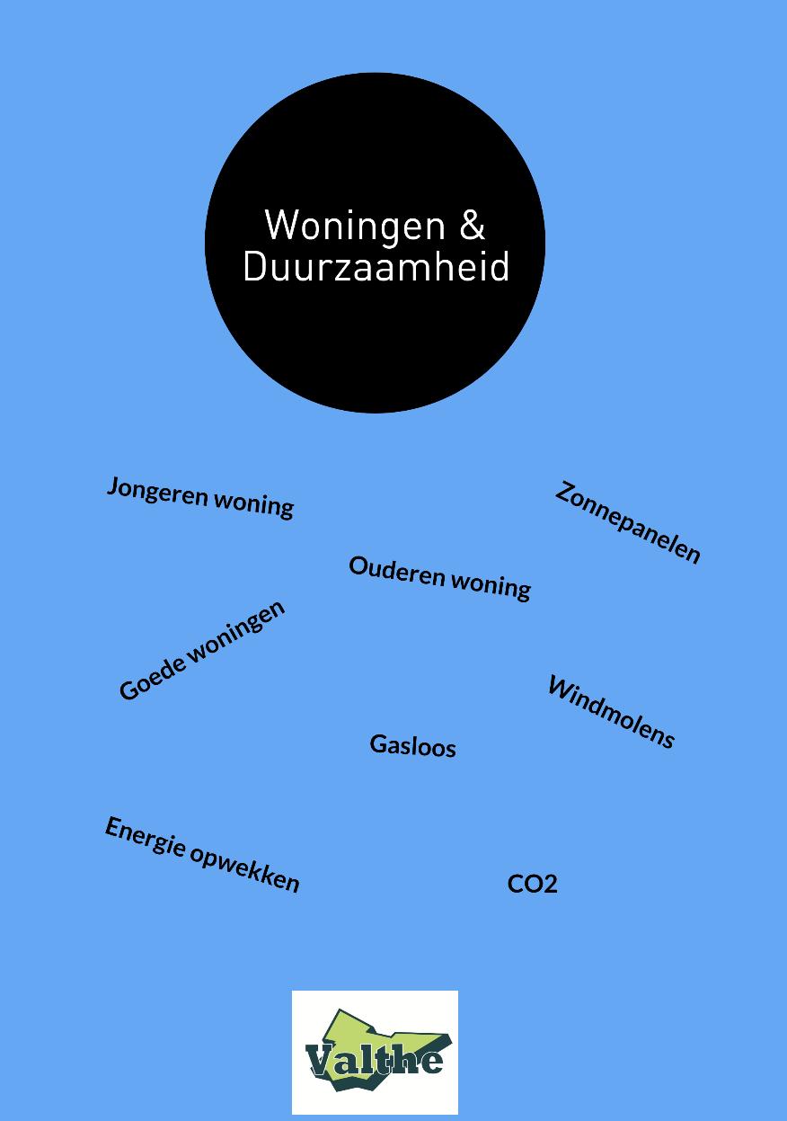 DORPSAGENDA VALTHE 2018-2022 Thema Verenigingen, Kinderen, Jeugd Huidige sportactiviteiten spelen in op nieuwe ontwikkelingen, o.a. e-sport mogelijkheden, Jaarlijkse sportmeerkamp á la 800 jaar Valthe, Sportactiviteiten behouden in de regio, Samenwerking verenigingen: bij o.