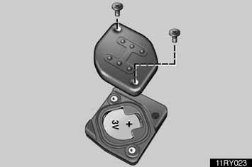 Neem de module uit de sleutel. 5. Plaats het deksel met de 2 schroeven. OPMERKING Let erop de O- ring niet te beschadigen of te verdraaien bij het plaatsen. 6.