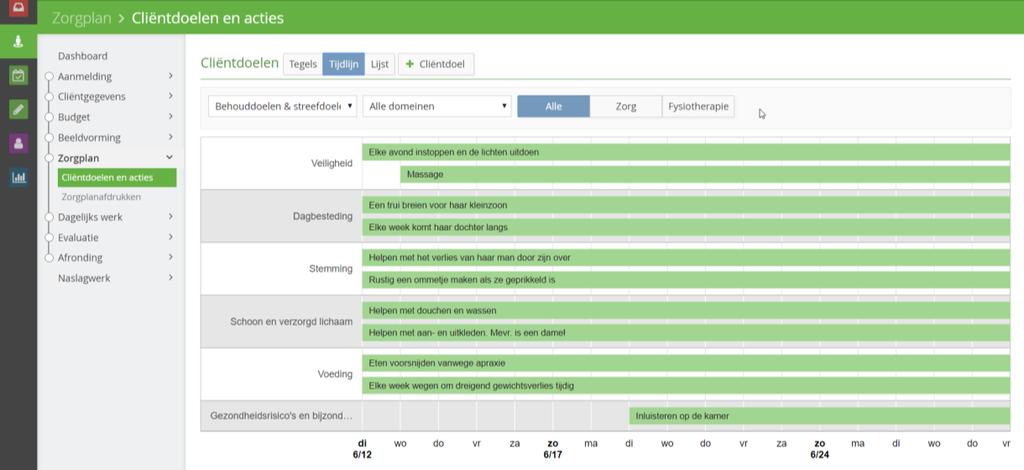 Aanmaken van vrijheidsbeperkingen Via het overzicht van cliëntdoelen en uitvoeringen kan een nieuwe uitvoeringstaak of vrijheidsbeperking aangemaakt worden.