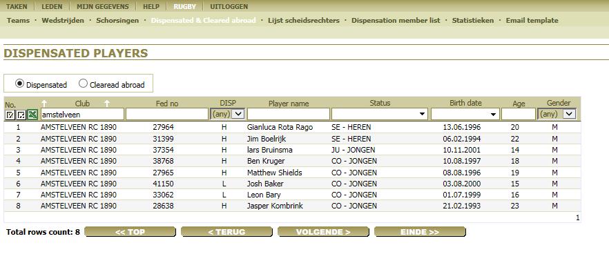 Indien de dispensatie is goedgekeurd verschijnt de betreffende speler in overzicht met gedispenseerde spelers. Zie onderstaand voorbeeld.