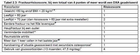 5 jaar behandeling en dan?