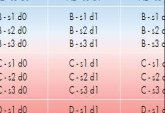 1.0 KAPITEL 26 PT Normen, testen en classificaties Einleitungstext Brandreactie volgens 18 pt., 13501-1 maximal zwei Zeilen.