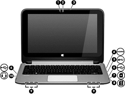4 Entertainmentvoorzieningen gebruiken Gebruik uw computer van HP als entertainmentcentrum voor het leggen van sociale contacten via uw webcam, het beluisteren en beheren van uw muziek, en het
