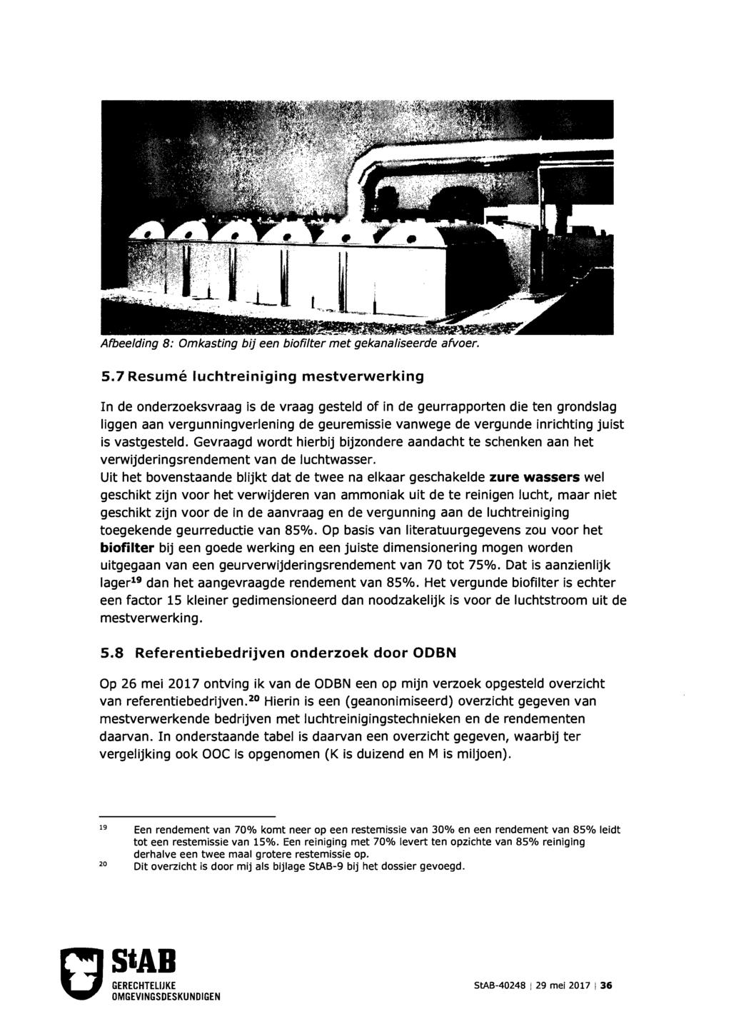 Afbeelding 8: Omkasting bij een biofilter met gekanaliseerde afvoer. 5.