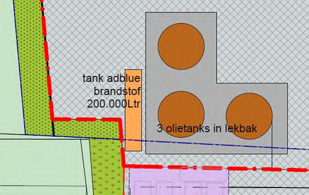 Projectnummer: 257353 140075 - HE02 Blad 4 van 10 Figuur 3 Materialen gestald bij nabij tanks 1.