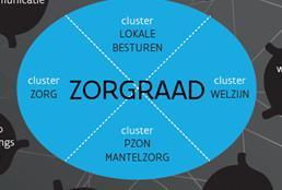 Van netwerk tot netwerk Vb.