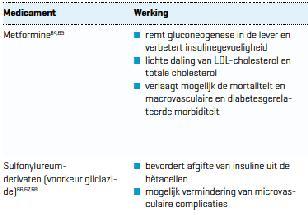 nl CVRM Addendum 70+ nl