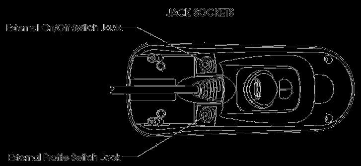 12.5 jackplug aansluitingen externe aan/uit externe profiel / mode 12.5.1 externe profiel / mode aansluiting deze aansluiting maakt het mogelijk om een extra profiel en /of mode toets op de stuurkast aan te sluiten.