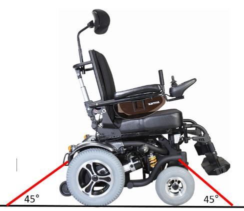 19.1 transport richtlijnen De rolstoel wordt met een 4-punts gordel-vastzetsysteem verankert voor transport. Deze wordt bevestigd aan de transportogen op de rolstoel.