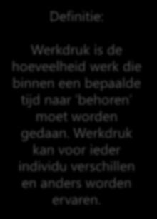 24% 47% 14% 60% 39% 0% 20% 40% 60% 80% 100% (Helemaal) oneens Neutraal (Helemaal) eens Weet niet Werkdruk is de hoeveelheid werk die binnen een