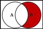 Twee van de beweringen A ; B ; C zijn dan zeker niet waar! Welke? Opdracht 2.8: Binnen de rechthoek zitten alle dieren.