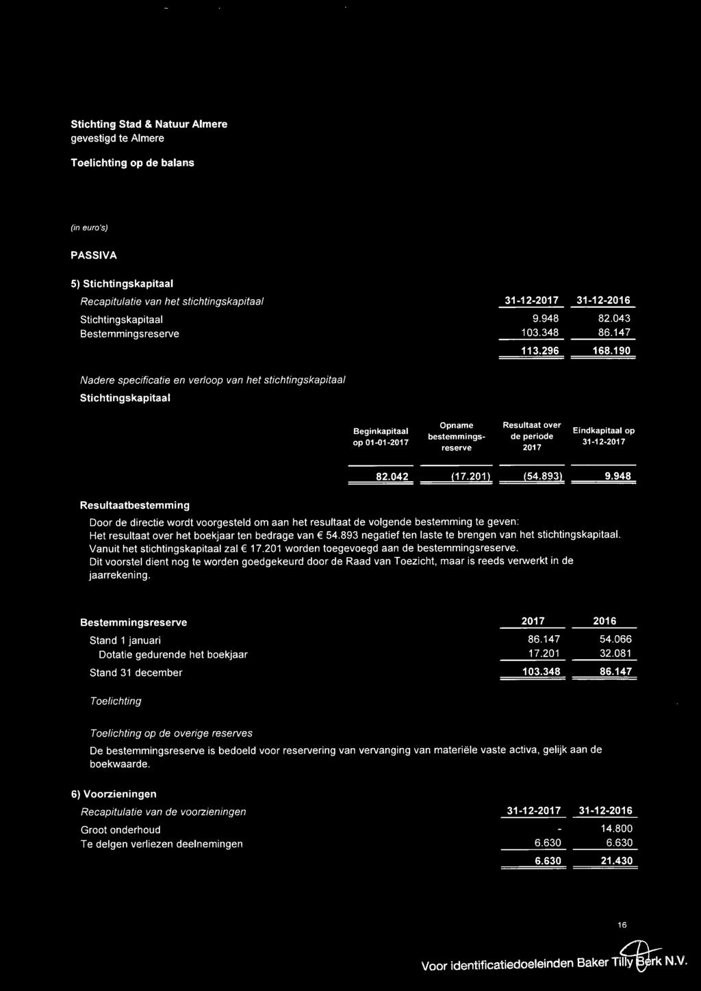 190 Nadere specificatie en verloop van het stichtingskapitaal Stichtingskapitaal Beginkapitaal op 01-01-2017 Opname bestemmingsreserve Resultaat over de periode 2017 Eindkapitaal op 31-12-2017 82.