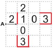 17. D Mike heeft 1 4 = 3 honden, 1 4 = 6 koeien en 1 4 = 8 katten en heeft 8 4 3 daarom 4 3 6 8 = 7 kangoeroes. 18. B Een steen is 10 5 = bij 6 4 = 1 1 cm en heeft oppervlakte 1 1 = 3 cm.