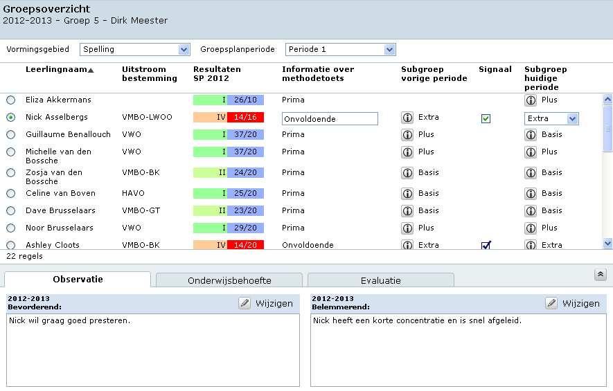 2. Groepsoverzicht U bent nu bij Modules Groepsplannen Opstellen Groepsplan Groepsoverzicht.