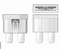 Verzorging van de auto 155 Elektrisch systeem Zekeringen Controleren of het opschrift op de vervangende zekering overeenkomt met dat op de defecte zekering.